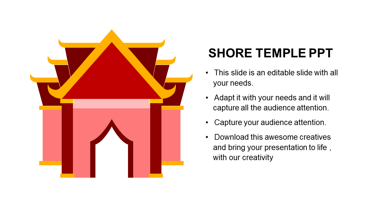 Be Ready To  Use Shore Template PPT Slides Designs